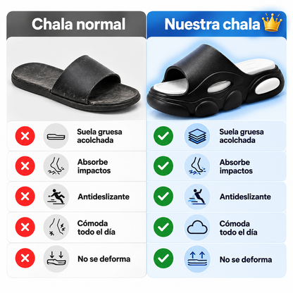 Sandalias NEXION CloudStep